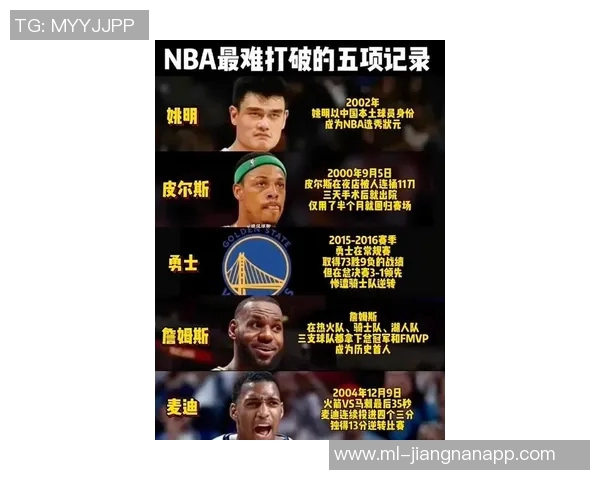 弗拉格18岁达成生涯第200分历史上仅有詹姆斯科比麦迪做到过